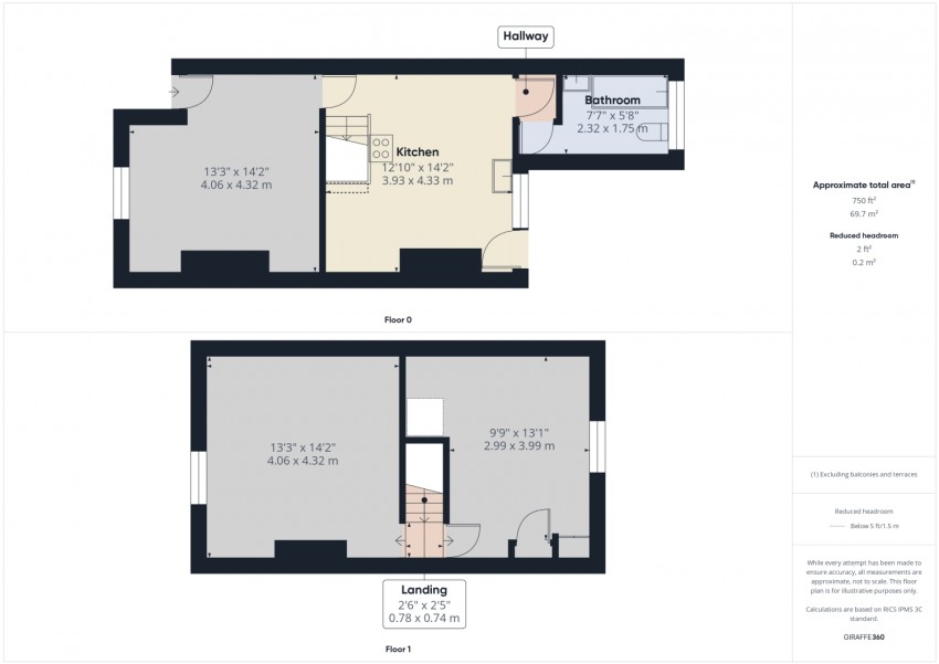Images for Macdonald Street, Orrell, Wigan, WN5 0AJ